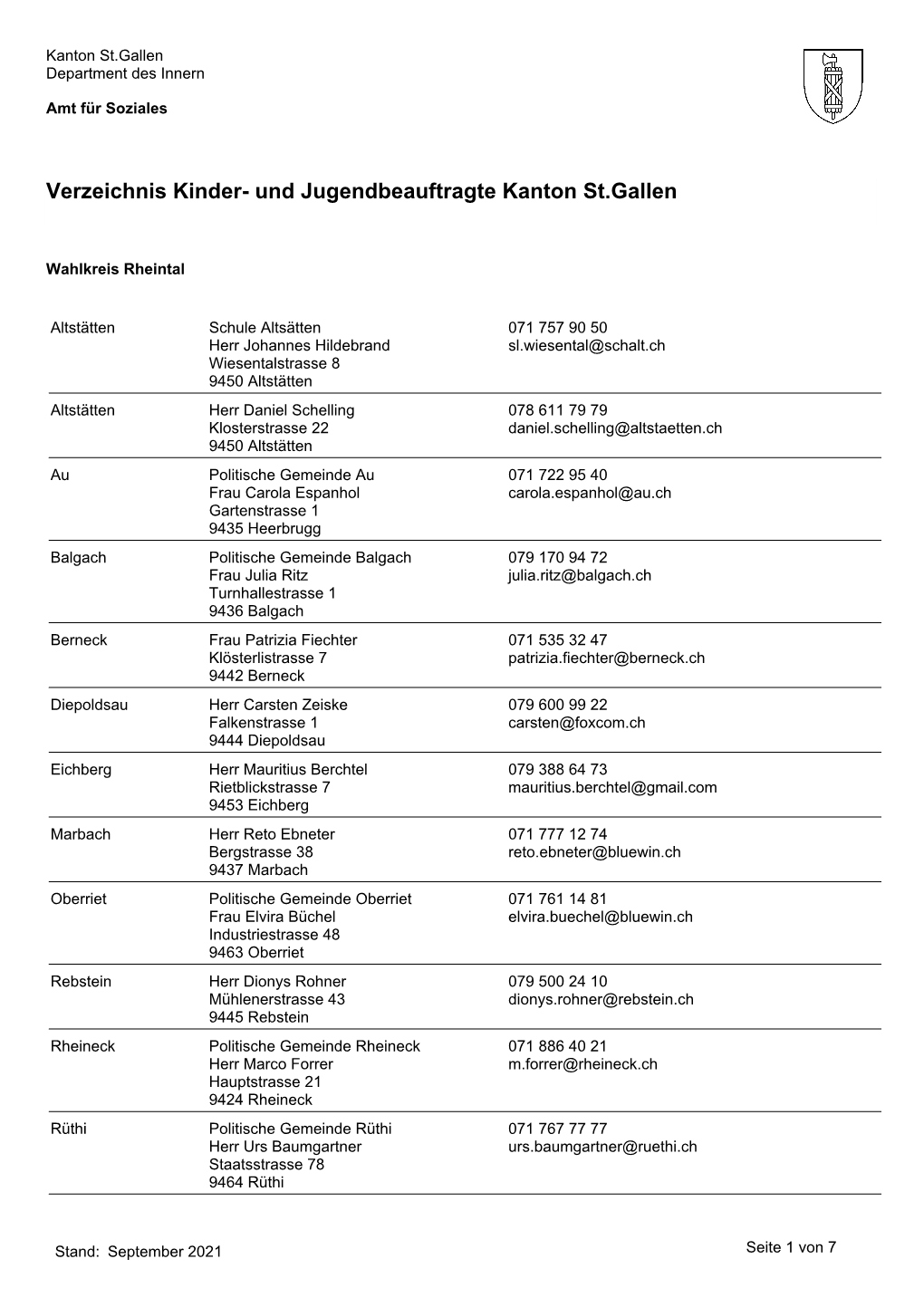 Verzeichnis Kinder- Und Jugendbeauftragte Kanton St.Gallen