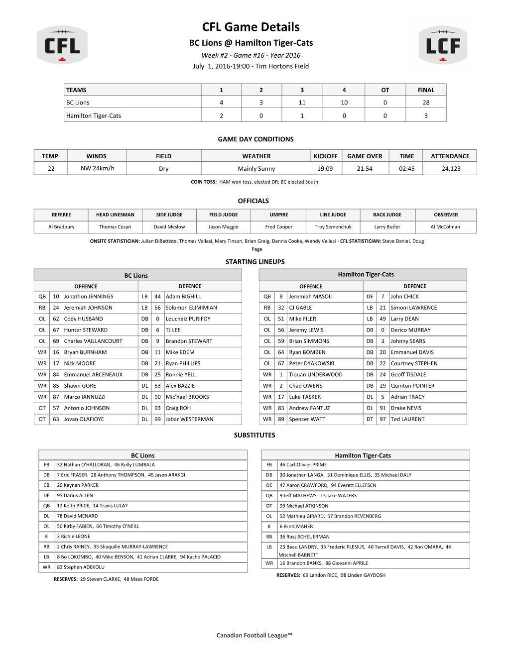 CFL Game Details BC Lions @ Hamilton Tiger-Cats Week #2 - Game #16 - Year 2016 July 1, 2016-19:00 - Tim Hortons Field