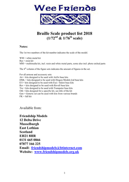 Braille Scale Product List 2018 (1/72Nd & 1/76Th Scale)
