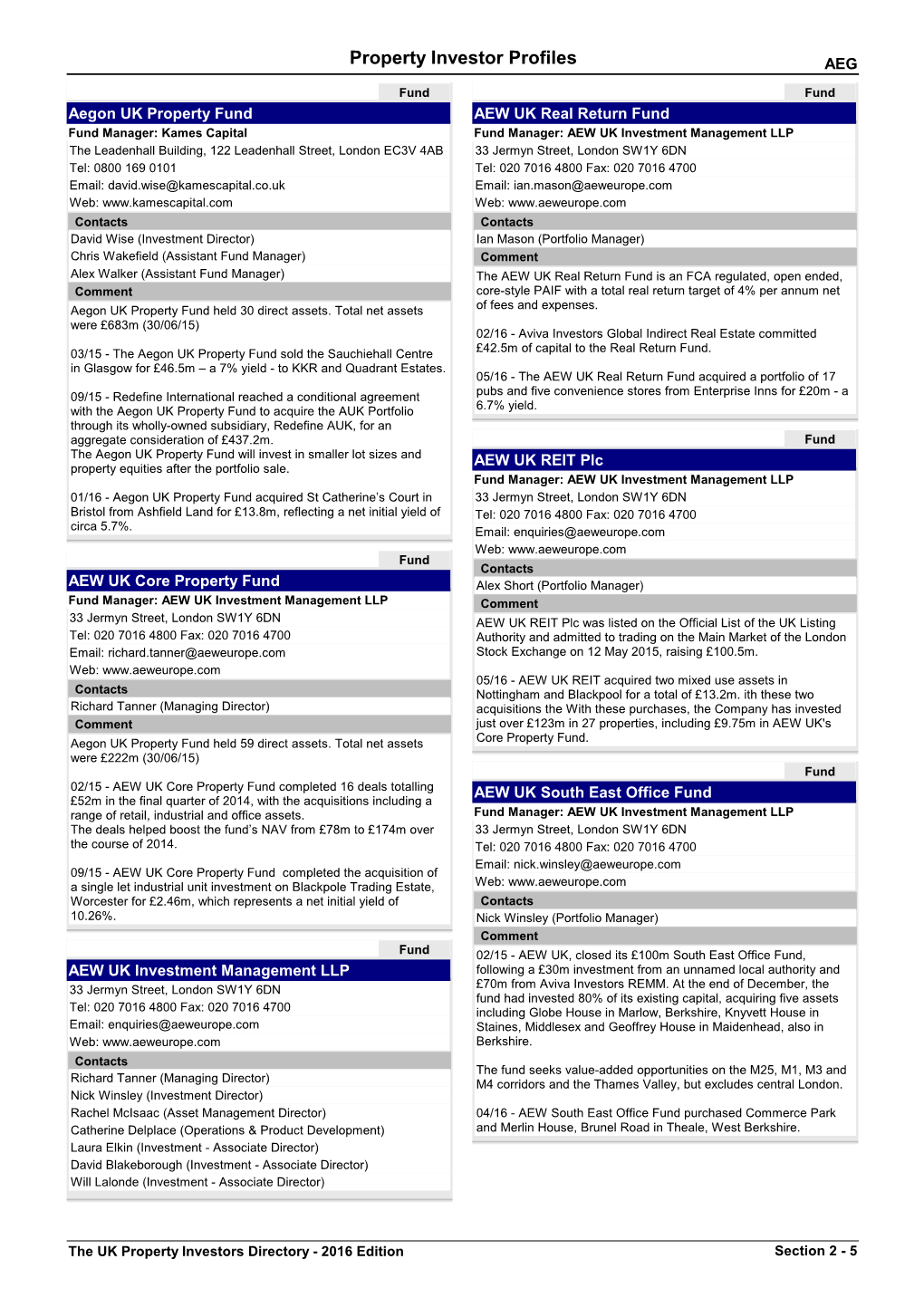 Property Investor Profiles AEG