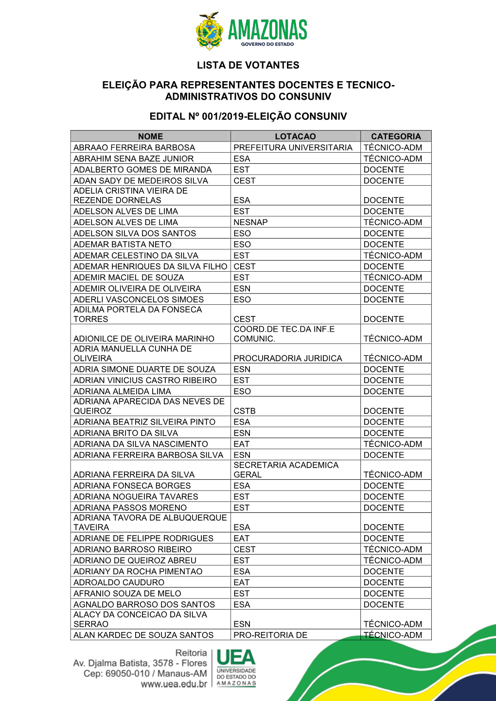 Lista De Votantes Eleição Para Representantes Docentes E Tecnico- Administrativos Do Consuniv Edital Nº 001/2019-Eleição Consuniv