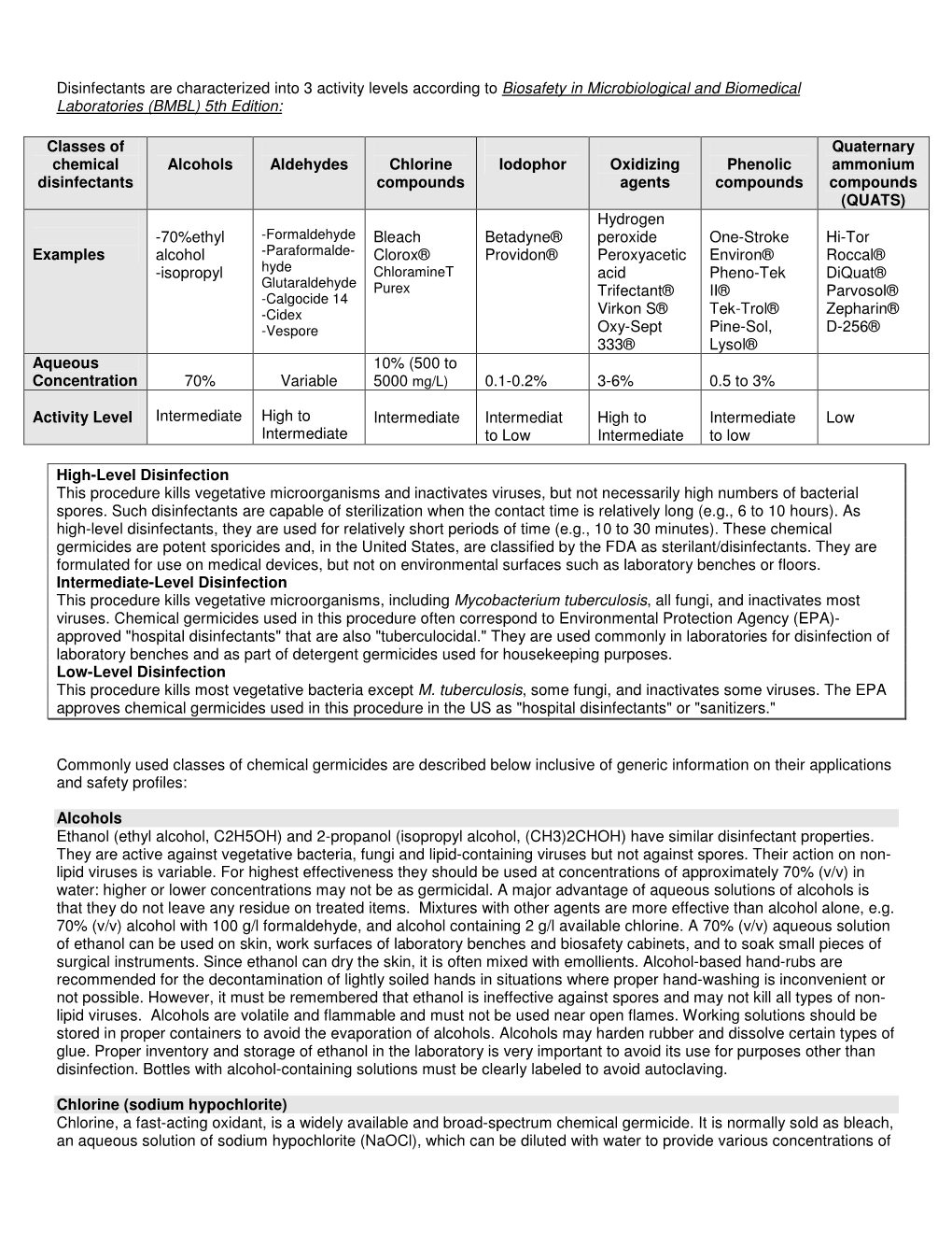 Disinfectants Are Characterized Into 3 Activity Levels According To ...