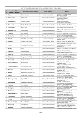 List of Elected Candidates to Assembly from Telangana
