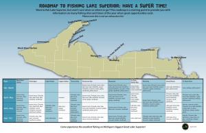 2018 Roadmap to Fishing Lake Superior: Have a Super Time!