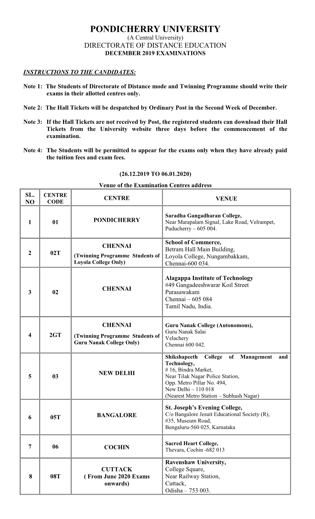 PONDICHERRY UNIVERSITY (A Central University) DIRECTORATE of DISTANCE EDUCATION DECEMBER 2019 EXAMINATIONS