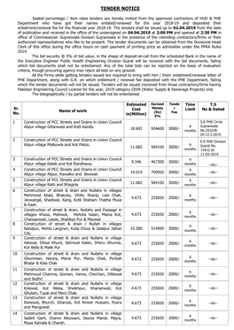 Tender Notice