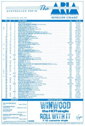 ARIA Charts, 1988-06-26 to 1988-09-04