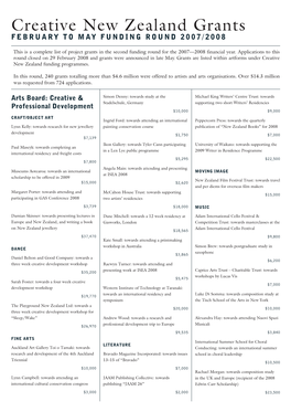 Creative New Zealand Grants February to May Funding Round 2007/2008