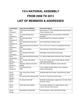13Th National Assembly from 2008 to 2013 List of Members & Addresses