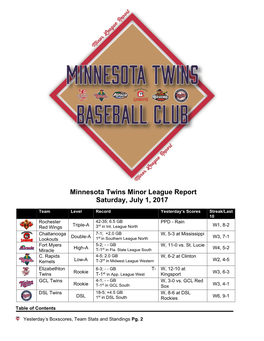 Minnesota Twins Minor League Report Saturday, July 1, 2017