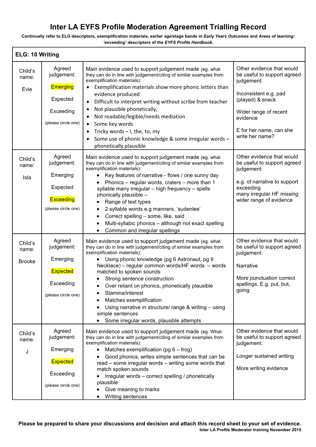 Inter LA Agreement Trialling Record ELG 10 Writing