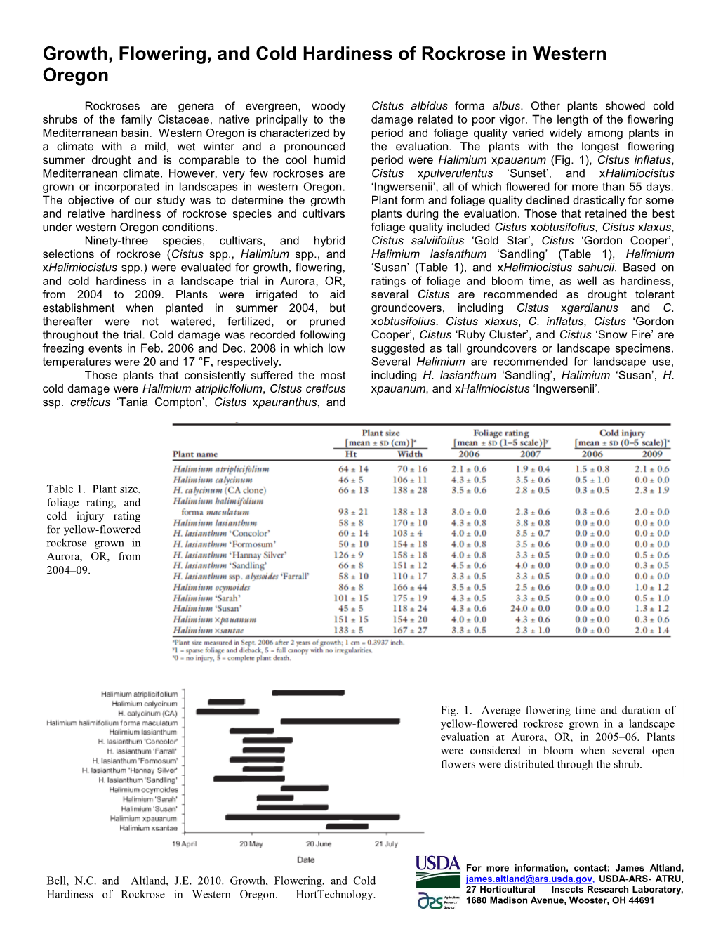 Growth, Flowering, and Cold Hardiness of Rockrose in Western Oregon