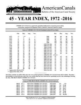 AC 45 Year Index