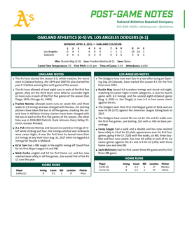 POST-GAME NOTES Oakland Athletics Baseball Company 510-638-4900 | Athletics.Com | @Athletics