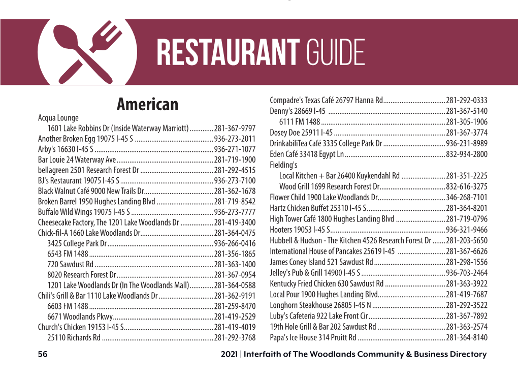 Restaurant Guide