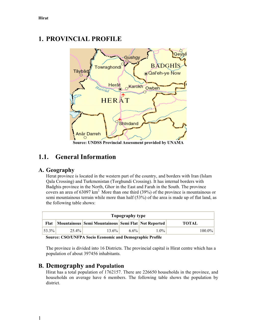 1. PROVINCIAL PROFILE 1.1. General Information