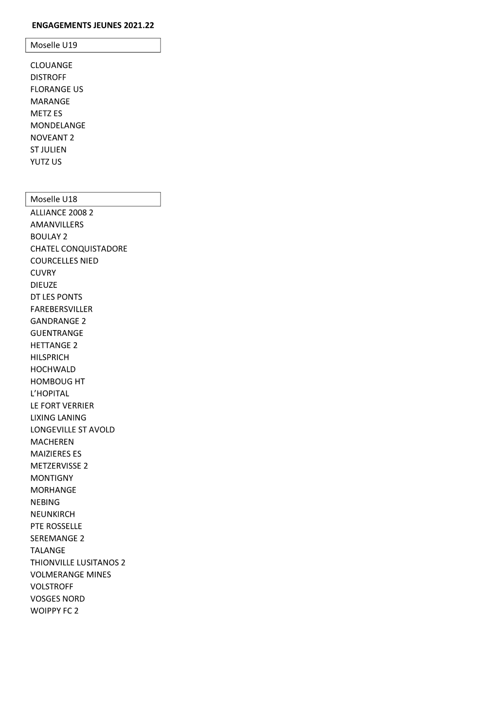 ENGAGEMENTS JEUNES 2021.22 Moselle U19 CLOUANGE