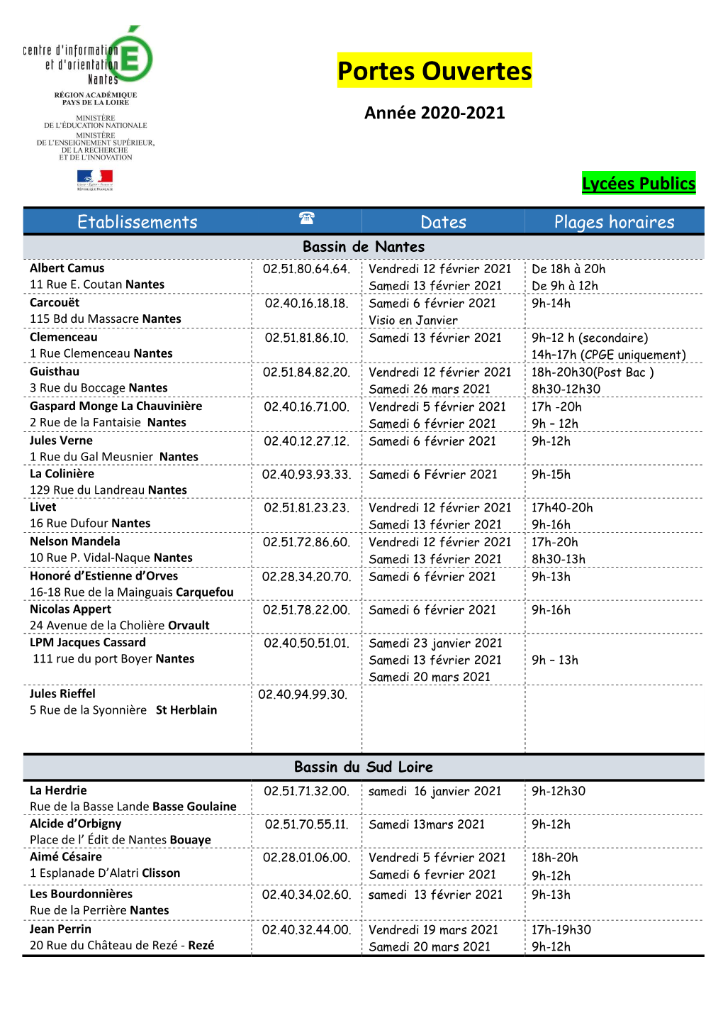 Portes Ouvertes Année 2020-2021