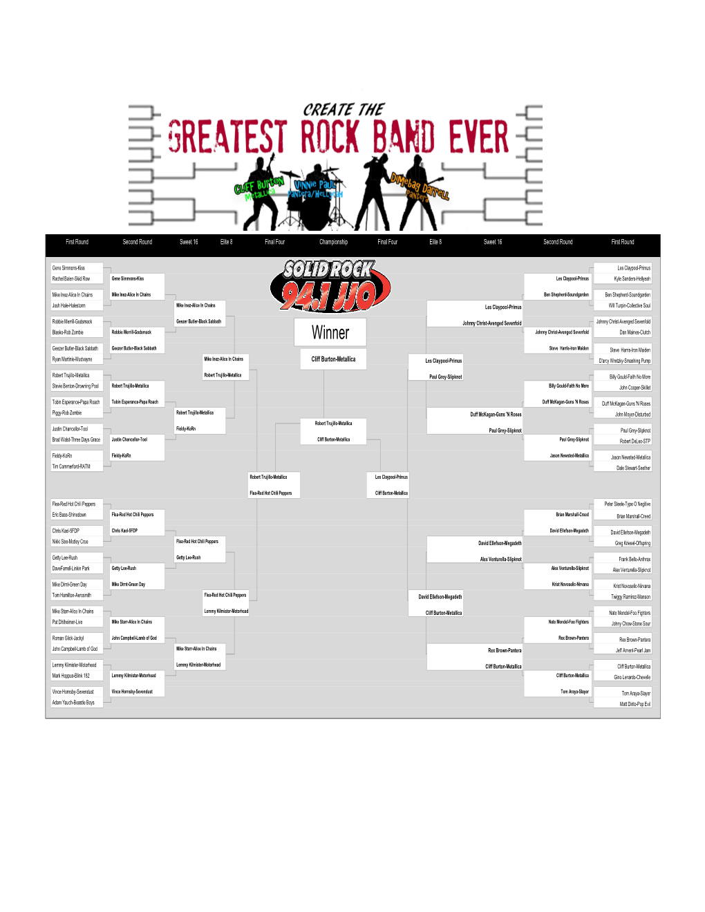 Bass Bracket Template