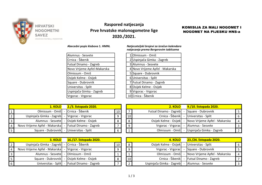 Raspored Natjecanja KOMISIJA ZA MALI NOGOMET I Prve Hrvatske Malonogometne Lige NOGOMET NA PIJESKU HNS-A 2020./2021