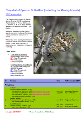 Checklist of Spanish Butterflies (Including the Canary Islands)