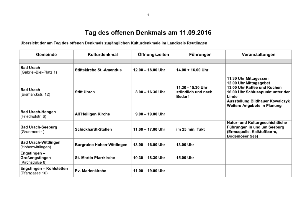 Tag Des Offenen Denkmals Am 11.09.2016