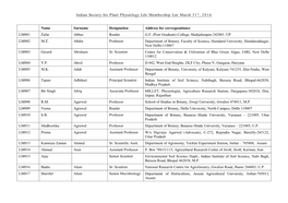 Indian Society for Plant Physiology Life Membership List March 31St