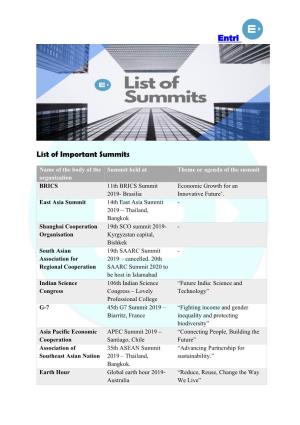 Entri List of Important Summits