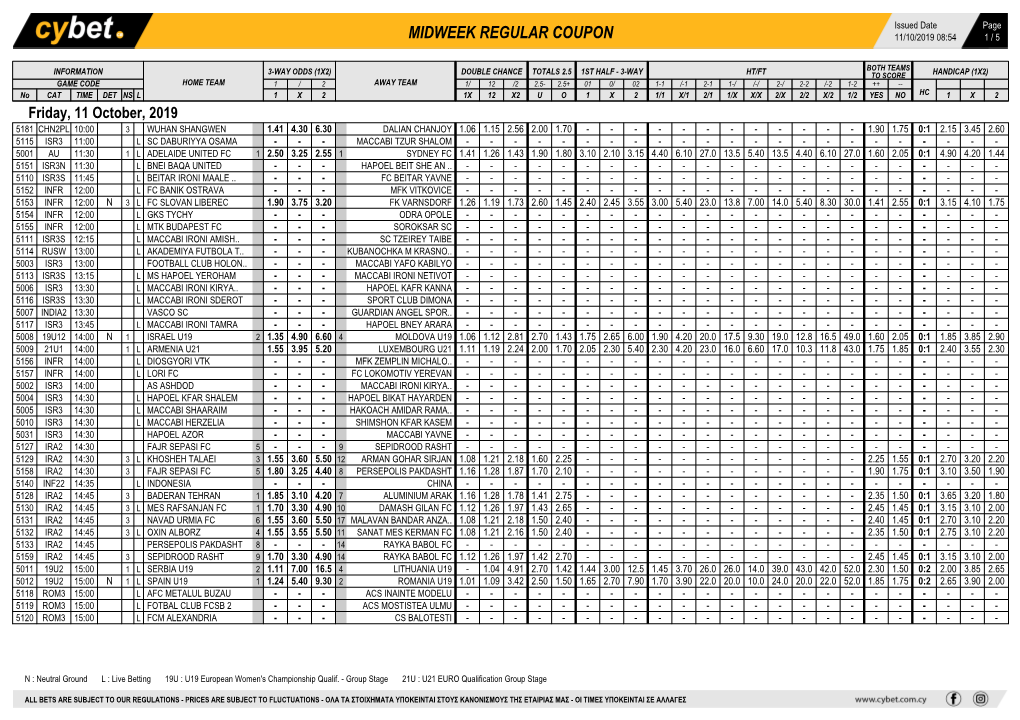 Midweek Regular Coupon 11/10/2019 08:54 1 / 5