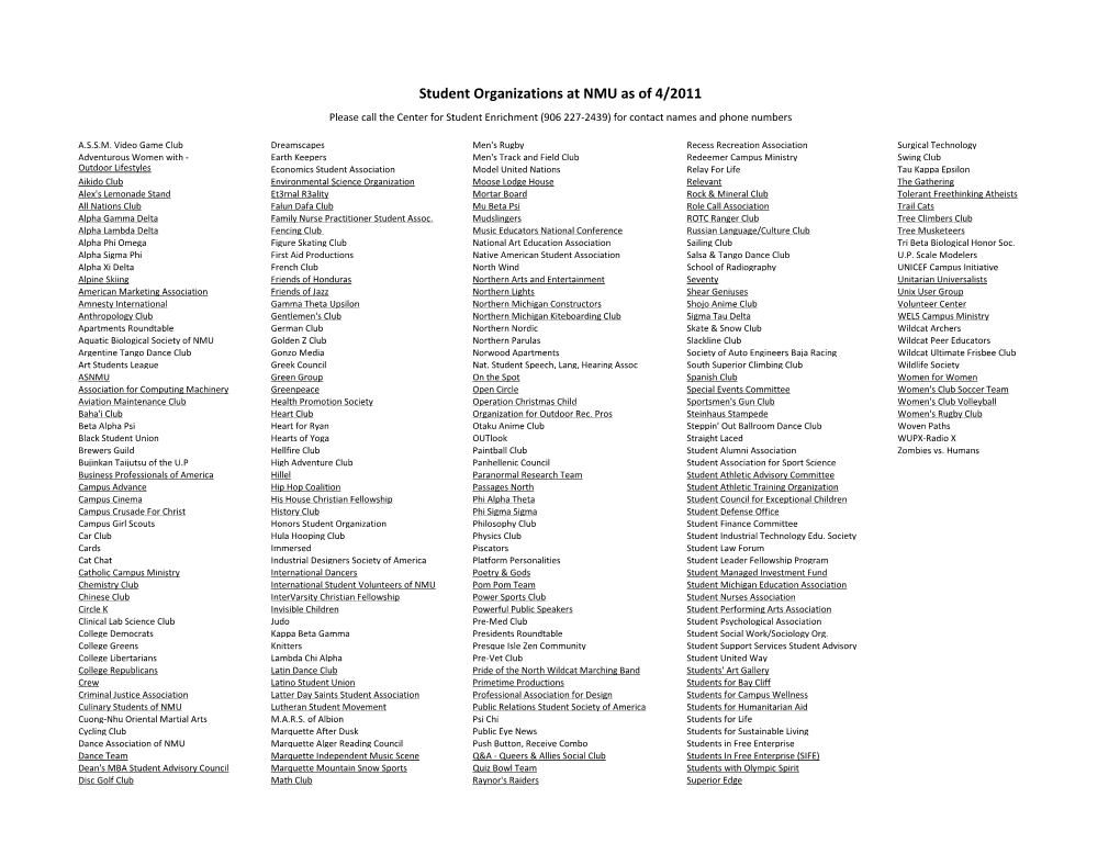 Student Organizations at NMU As of 4/2011 Please Call the Center for Student Enrichment (906 227-2439) for Contact Names and Phone Numbers