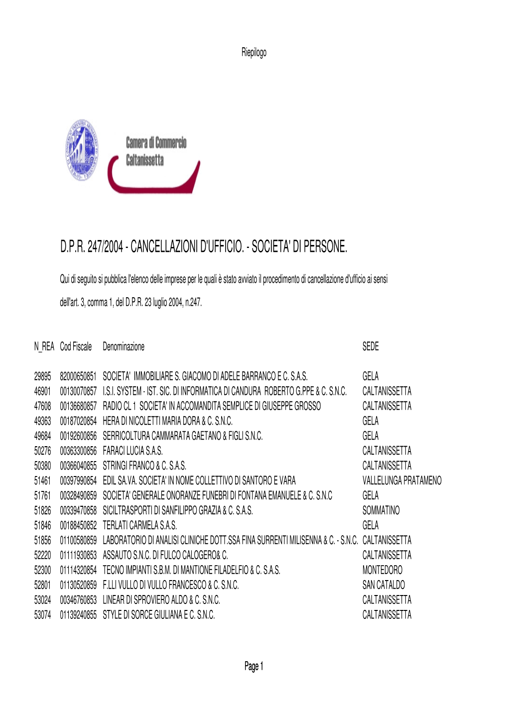 Elenco Definitivo Societa' Notificate(1)