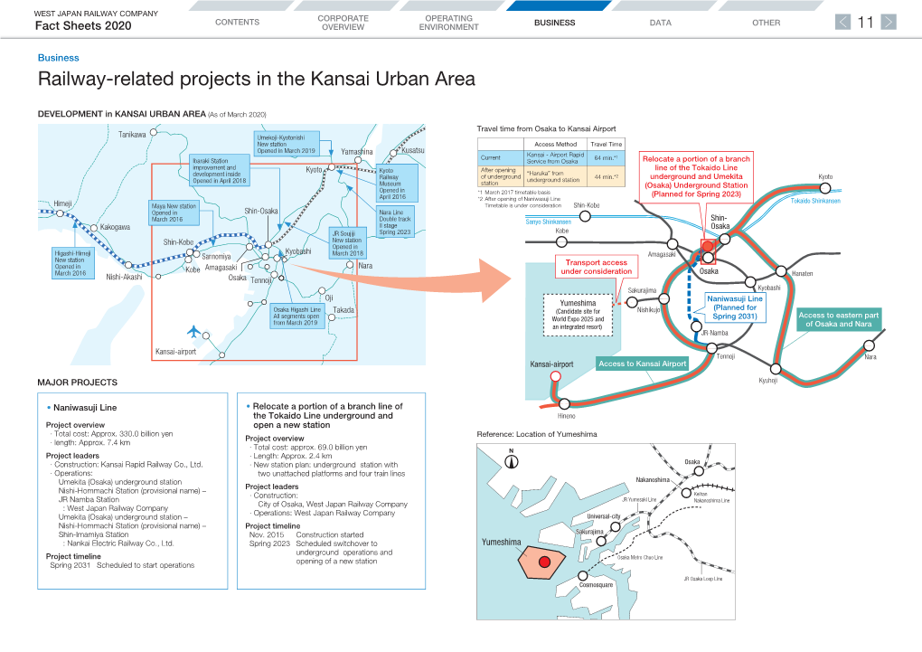 11. Railway-Related Projects in the Kansai Urban Area (PDF, 138KB)