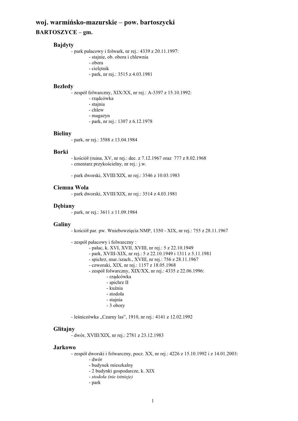 Woj. Warmińsko-Mazurskie – Pow. Bartoszycki BARTOSZYCE – Gm