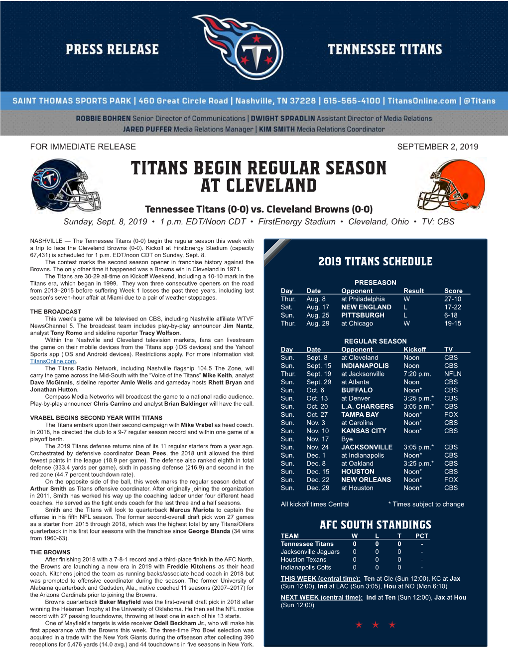 TITANS BEGIN REGULAR SEASON at CLEVELAND Tennessee Titans (0-0) Vs
