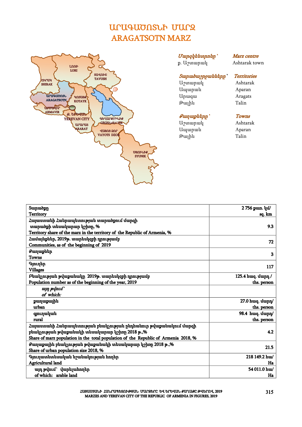 Արագածոտնի Մարզ Aragatsotn Marz