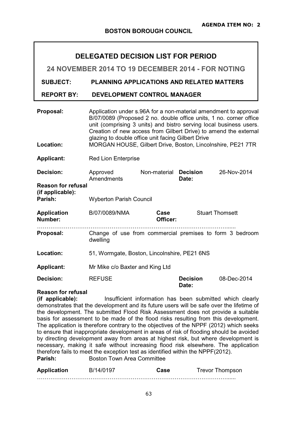 Delegated Decision List for Period