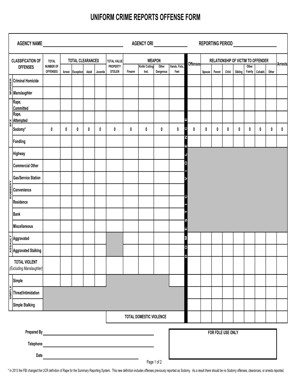 Uniform Crime Reports Offense Form