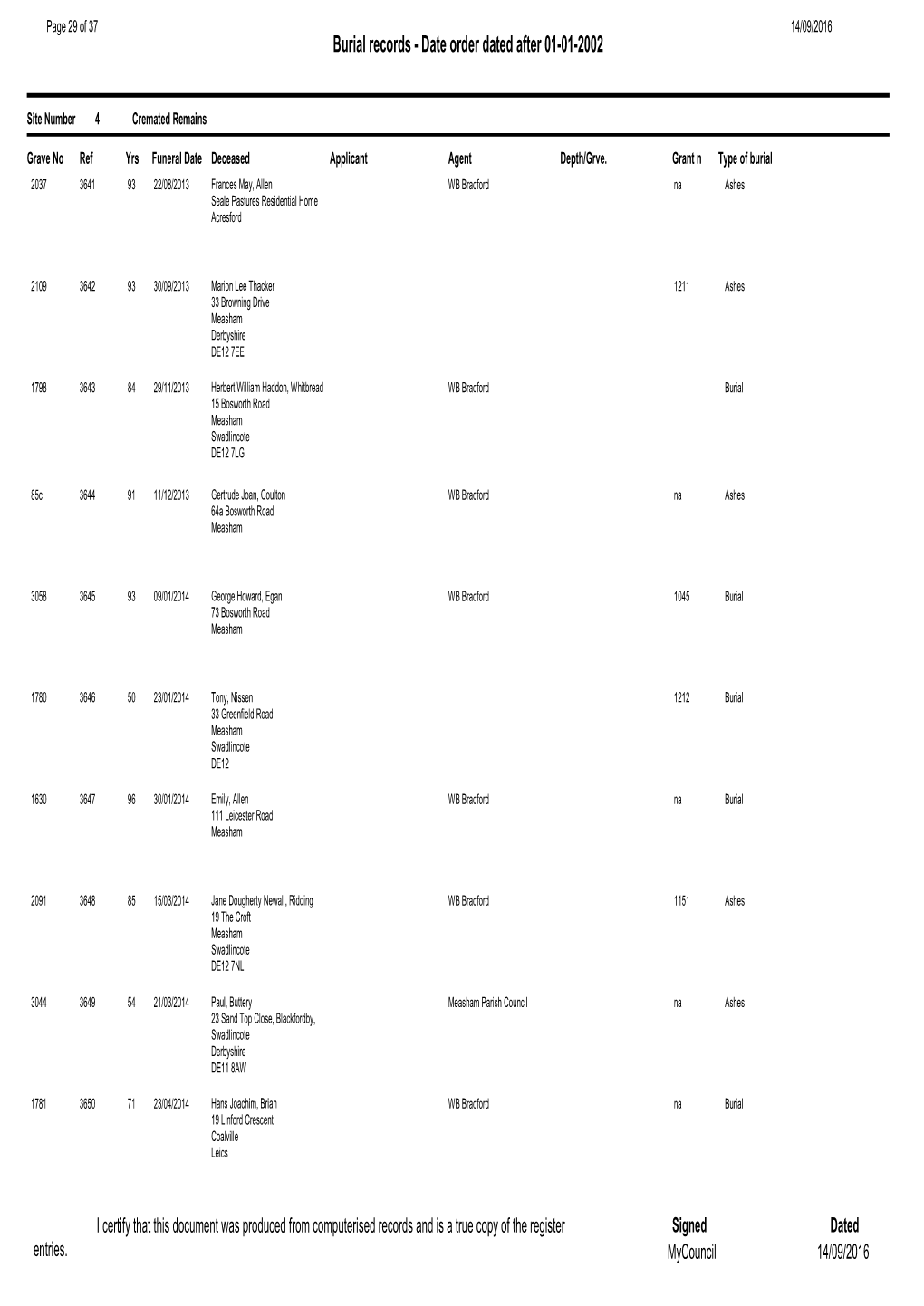 Burial Records - Date Order Dated After 01-01-2002