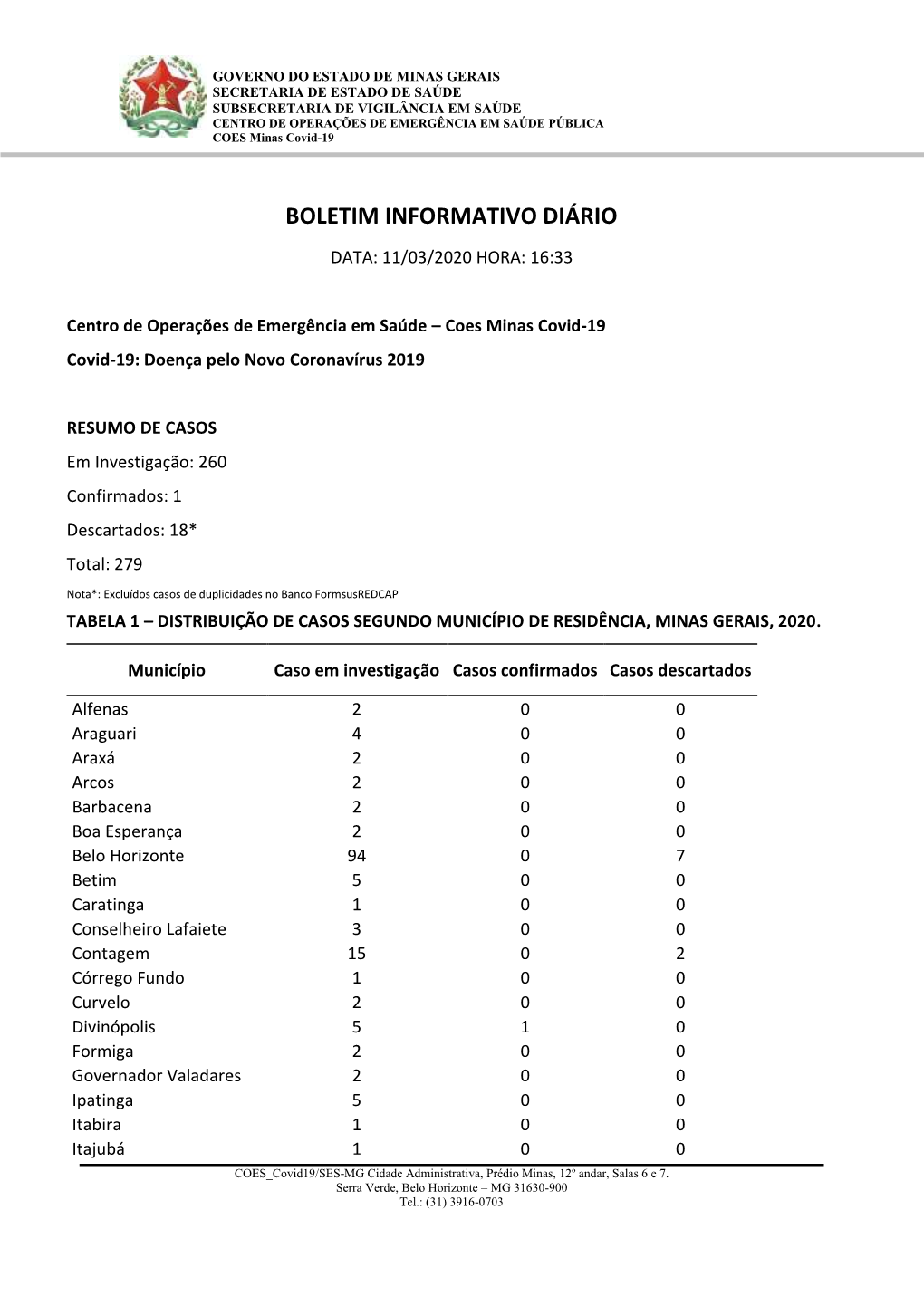 Boletim Informativo Diário