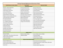 School-Based Behavioral Services Sites Family Resource Center Schools Plus Model Expansion Model Elementary Schools Richard L