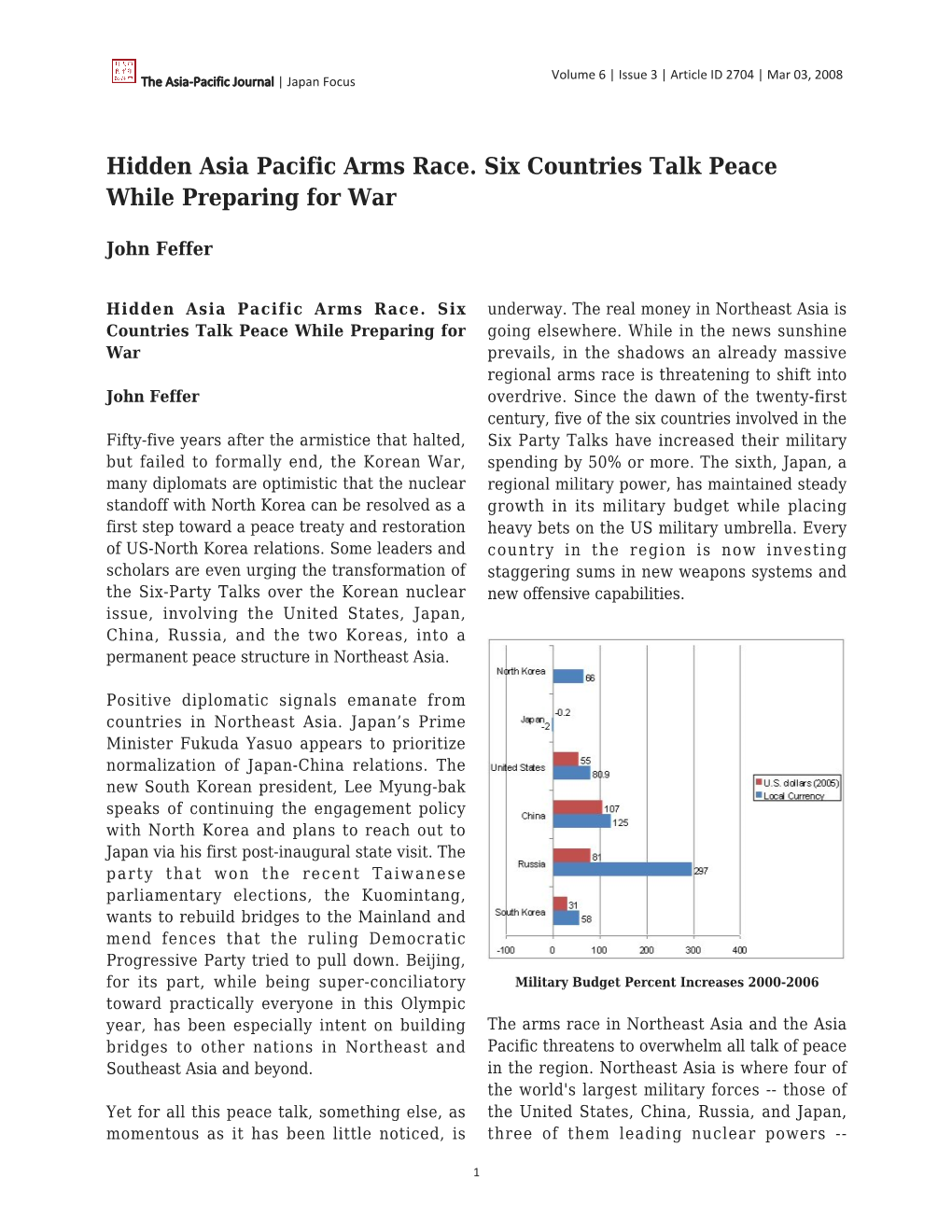 Hidden Asia Pacific Arms Race. Six Countries Talk Peace While Preparing for War