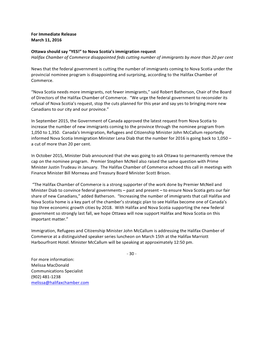 For Immediate Release March 11, 2016 Ottawa Should Say “YES!” To