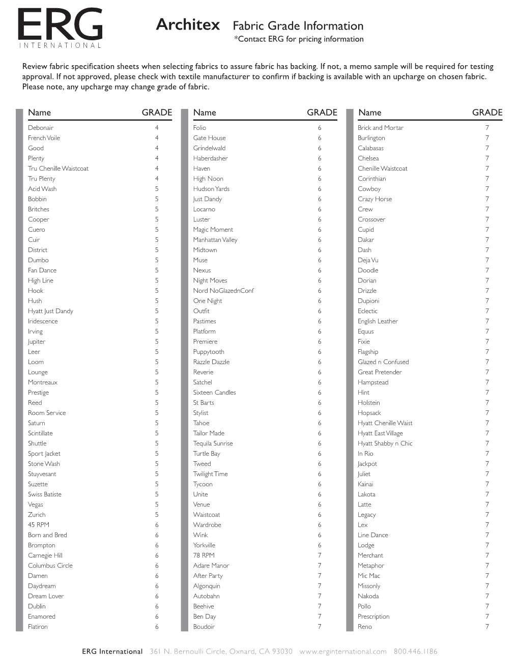 Architex Fabric Grade Information *Contact ERG for Pricing Information