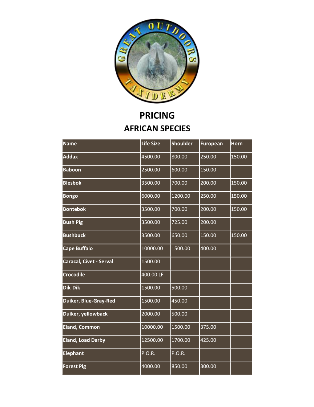 Pricing African Species