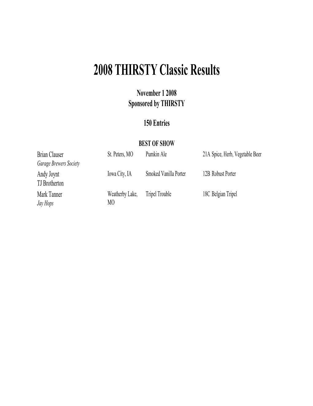 2008 THIRSTY Classic Results