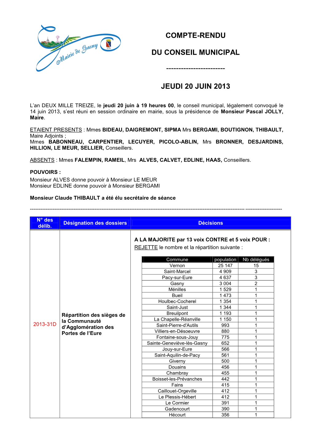 Compte-Rendu Du Conseil Municipal