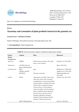 Taxonomy and Systematics of Plant Probiotic Bacteria in the Genomic Era