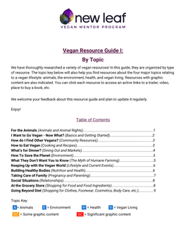 Vegan Resource Guide I: by Topic We Have Thoroughly Researched a Variety of Vegan Resources! in This Guide, They Are Organized by Type of Resource