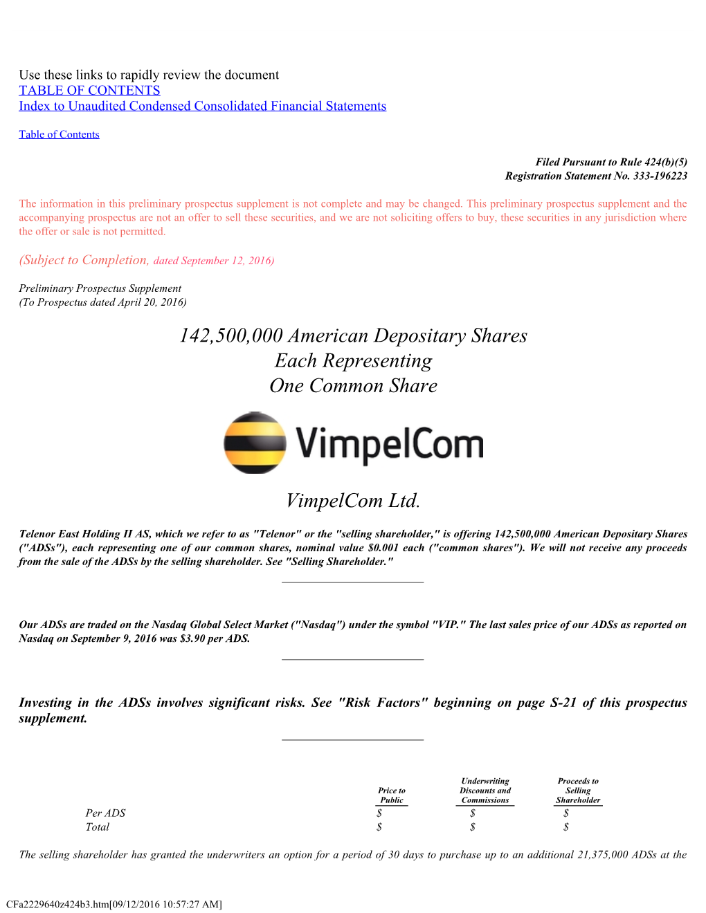 142,500,000 American Depositary Shares Each Representing One Common Share