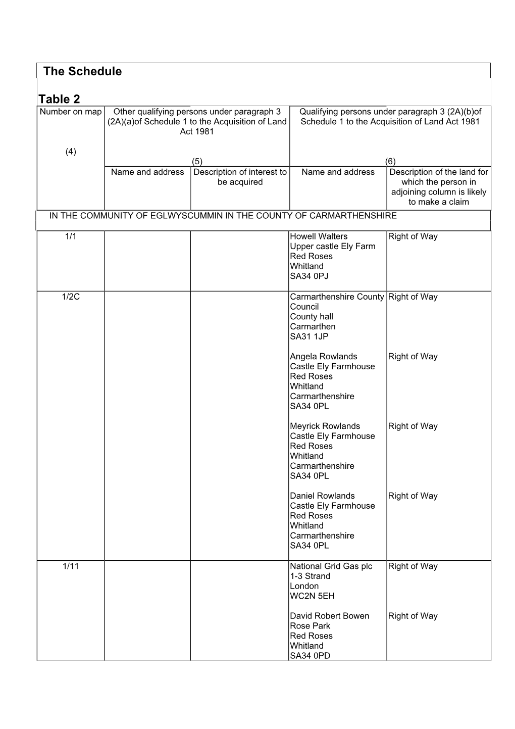 Schedule 2 to Order 2012 No. 45 , File Type: PDF, File Size